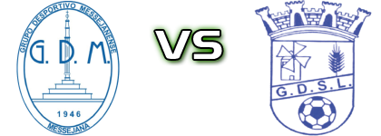 Messejanense - Santa Luzia детайли и статистика