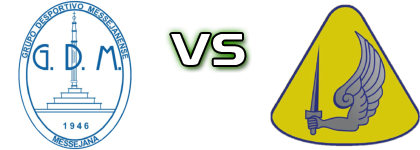 Messejanense - Beringelense Detalji meca I statistika.