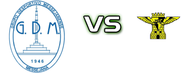Messejanense - Moura head to head game preview and prediction