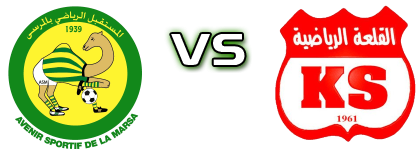 Marsa - Kalaa Sport Spiel Prognosen und Statistiken Marsa - Kalaa Sport Spiel Prognosen und Statistiken