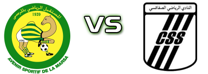 Marsa - Sfaxien head to head game preview and prediction Marsa - Sfaxien head to head game preview and prediction