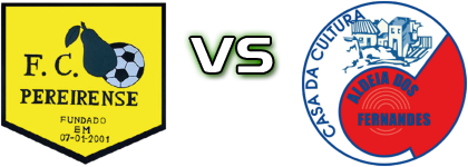 Pereirense - Aldeia Fernandes detalji utakmice i statistika