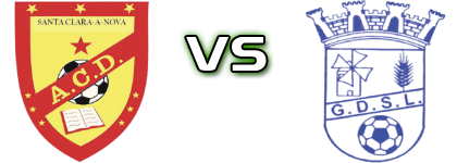 Santa Clara-a-Nova - Santa Luzia Statistiche e dettagli partita