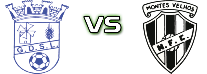 Santa Luzia - Negrilhos head to head game preview and prediction