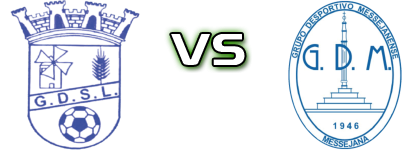 Santa Luzia - Messejanense head to head game preview and prediction