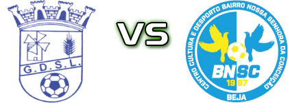 Santa Luzia - Bairro da Conceição head to head game preview and prediction
