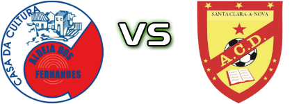 Aldeia Fernandes - Santa Clara-a-Nova Spiel Prognosen und Statistiken