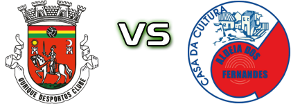 Ourique - Aldeia Fernandes head to head game preview and prediction