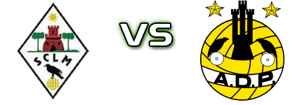 Leiria Marrazes - Portomosense Spiel Prognosen und Statistiken