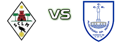 Leiria Marrazes - Alqueidão Serra детайли и статистика