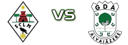 Leiria Marrazes - Alvaiázere детайли и статистика