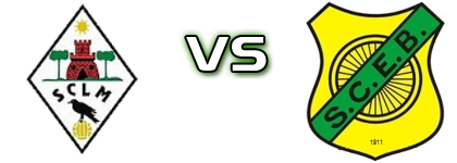 Leiria Marrazes - Bombarralense Detalles y estadisticas