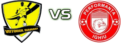 Viitorul Răhău - Performanța Ighiu II head to head game preview and prediction
