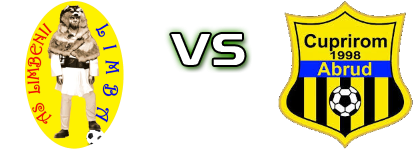 Limbenii Limba - Cuprirom Abrud head to head game preview and prediction