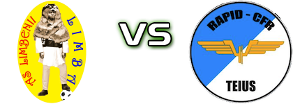 Limbenii Limba - Rapid CFR Teiuș Estatísticas e detalhes do jogo