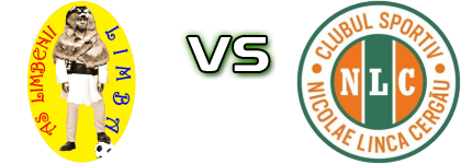 Limbenii Limba - Nicolae Linca Cergău детайли и статистика