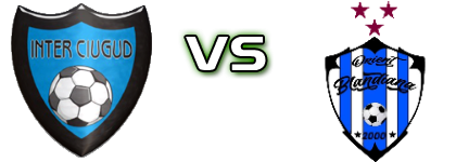 Inter Ciugud - Orient Blandiana Spiel Prognosen und Statistiken