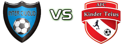 Inter Ciugud - Kinder Estatísticas e detalhes do jogo