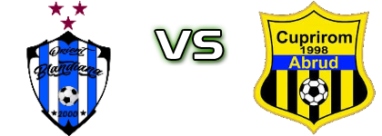 Orient Blandiana - Cuprirom Abrud Spiel Prognosen und Statistiken