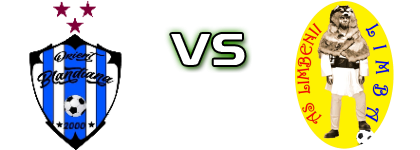 Orient Blandiana - Limbenii Limba детайли и статистика