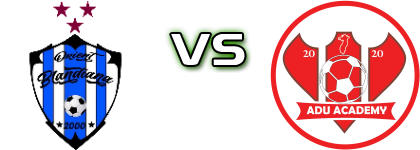 Orient Blandiana - Adu Academy Șona head to head game preview and prediction