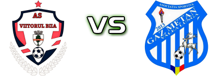 Viitorul Biia - Gaz Metan Valea Lungă head to head game preview and prediction