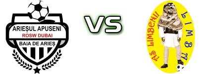 Arieșul Apuseni Baia de Arieș - Limbenii Limba Statistiche e dettagli partita