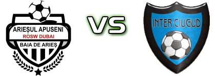 Arieșul Apuseni Baia de Arieș - Inter Ciugud Detalles y estadisticas