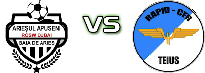 Arieșul Apuseni Baia de Arieș - Rapid CFR Teiuș Spiel Prognosen und Statistiken