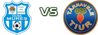 Ocna Mureș II - Târnavele Tiur Spiel Prognosen und Statistiken Ocna Mureș II - Târnavele Tiur Spiel Prognosen und Statistiken