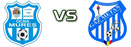 Ocna Mureș II - Gaz Metan Valea Lungă Spiel Prognosen und Statistiken