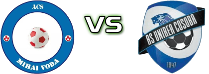 ACS Mihai Voda - AS Unirea Cosoba Statistiche e dettagli partita