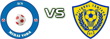 ACS Mihai Voda - AS Viitorul Tantava II Statistiche e dettagli partita