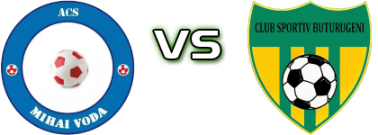 ACS Mihai Voda - CS Buturugeni детайли и статистика ACS Mihai Voda - CS Buturugeni детайли и статистика