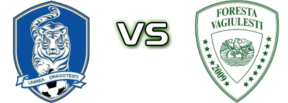Unirea Dragotești - Foresta Văgiulești Estatísticas e detalhes do jogo