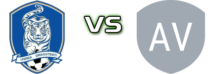 Unirea Dragotești - Viitorul Plopșoru head to head game preview and prediction Unirea Dragotești - Viitorul Plopșoru head to head game preview and prediction