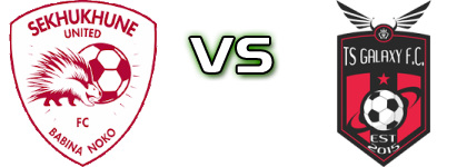 Sekhukhune United - TS Galaxy FC Reserves детайли и статистика