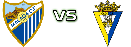 Málaga - Cádiz  детайли и статистика