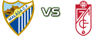 Málaga - Granada CF детайли и статистика