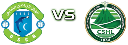 Chebba - Hammam-Lif Statistiche e dettagli partita