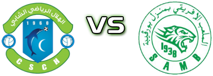 Chebba - Sa Menzel Bourguiba head to head game preview and prediction