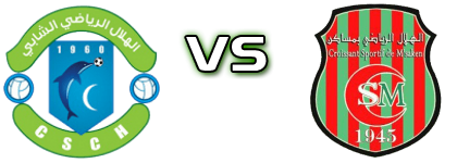 Chebba - CS Msaken head to head game preview and prediction