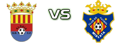 UD Aldaia CF - Mislata CF (F) детайли и статистика UD Aldaia CF - Mislata CF (F) детайли и статистика