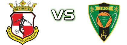 Actur - El Gancho head to head game preview and prediction