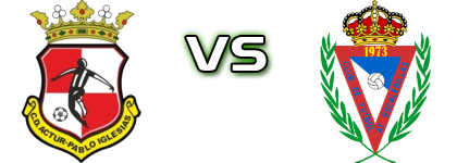 Actur - Atlético Escalerillas Spiel Prognosen und Statistiken