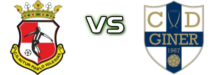 Actur - CD Giner Torrero Detalles y estadisticas