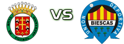 Jacetano - UD Biescas детайли и статистика
