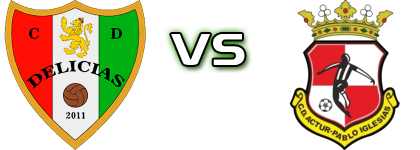 Delicias - Actur head to head game preview and prediction