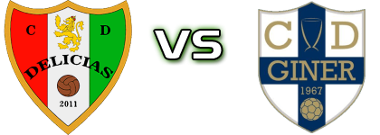 Delicias - CD Giner Torrero Spiel Prognosen und Statistiken