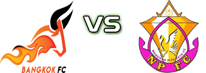 Bangkok FC - Nongbua Pitchaya Spiel Prognosen und Statistiken